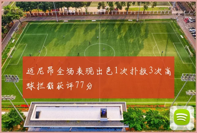 迈尼昂全场表现出色1次扑救3次高球拦截获评77分